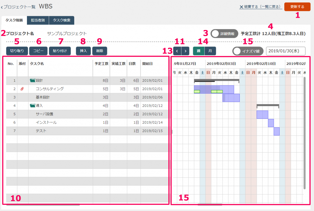 Wbs編集画面 Time Krei