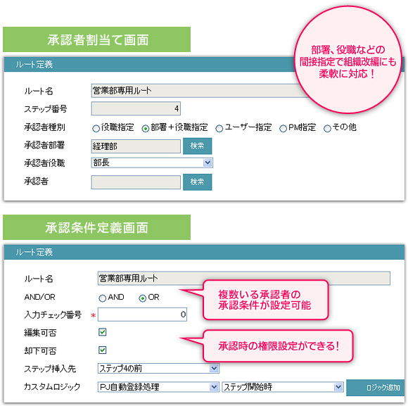 ワークフロー 承認経路 ラッキー画像ダウンロード