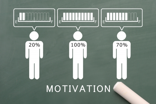 内発的動機づけ要因